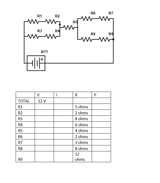 Complete the values in the table. Calculate voltage
