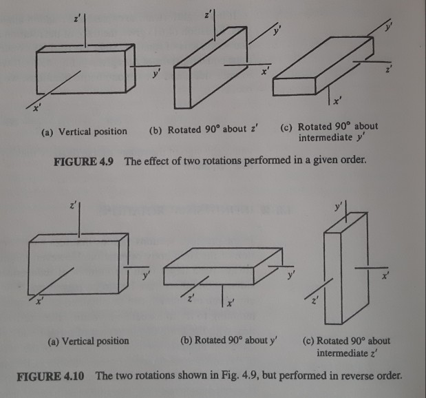 Solved 19. Figures 4.9 and 4.10 show that the order of | Chegg.com