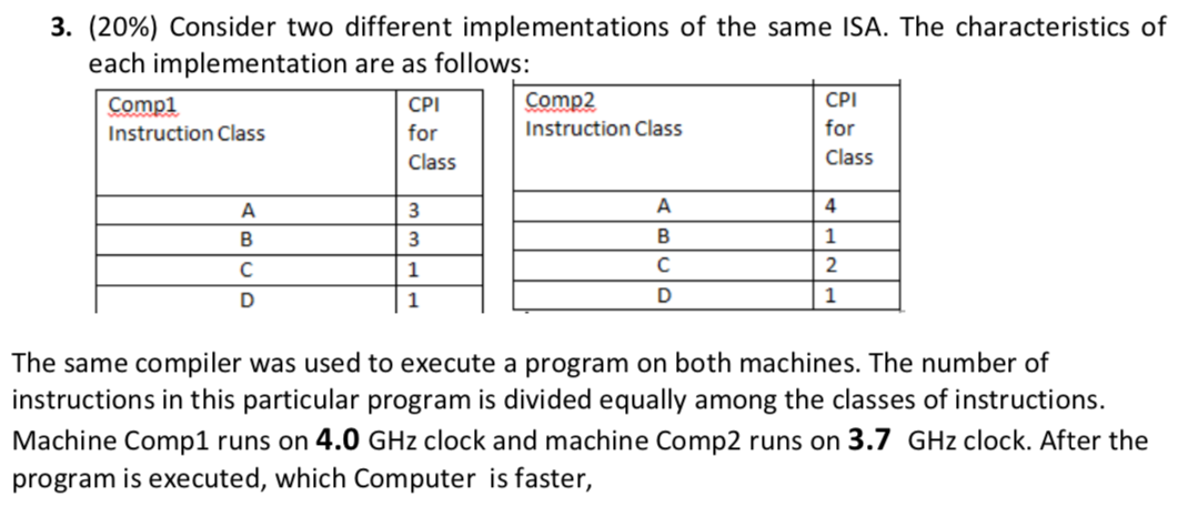 Solved 3. (20%) Consider two different implementations of | Chegg.com
