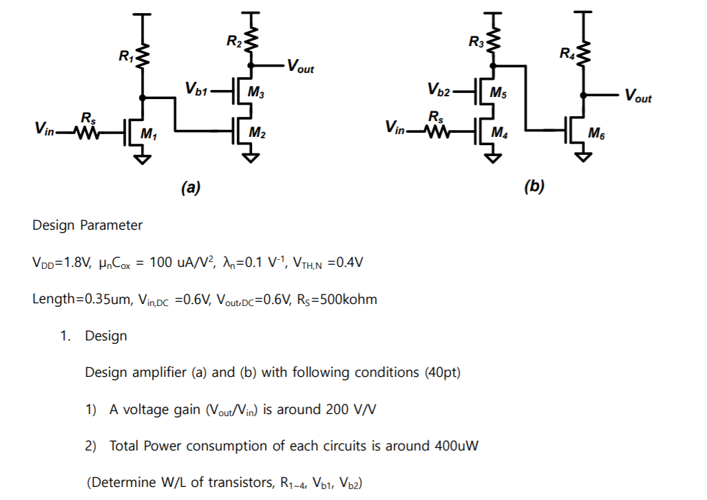 Design Parameter Vdd 1 8v Mncox 100 Ua V2 Ln Chegg Com