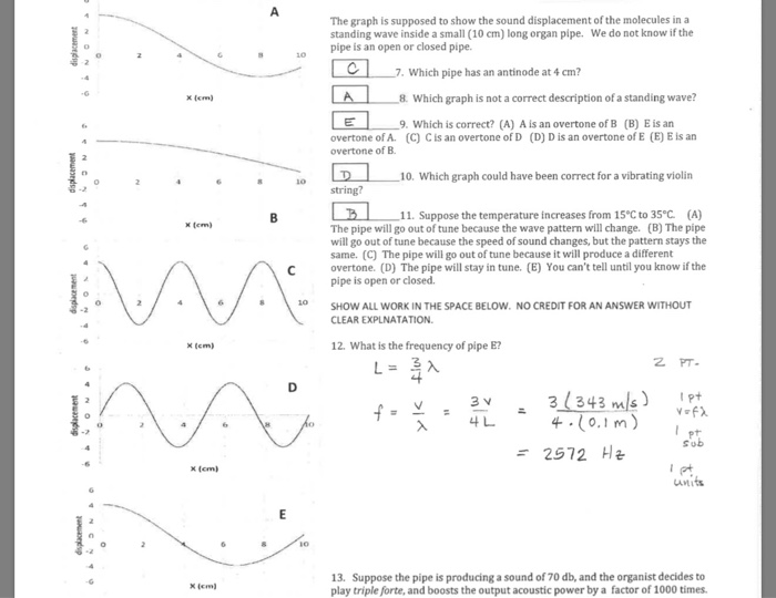 Solved The graphs to the left are the recording made by a | Chegg.com