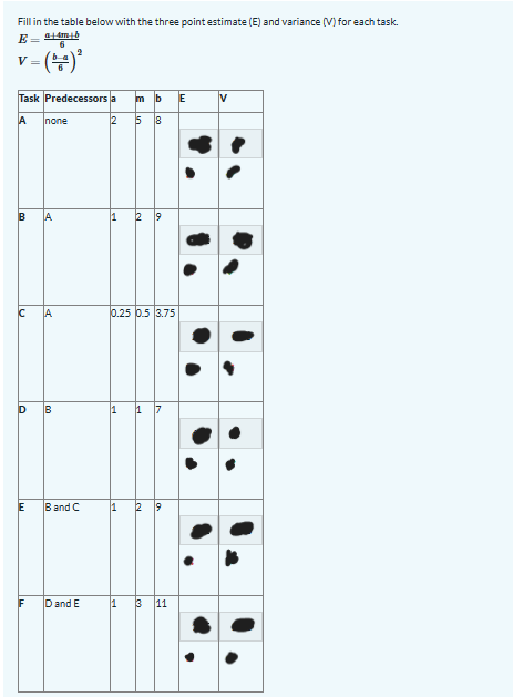 Solved Suppose we are interested in calculating the | Chegg.com