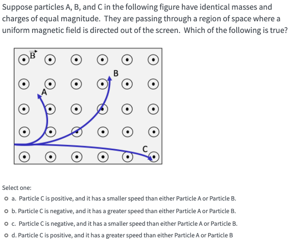 Solved Suppose Particles A, B, And C In The Following Figure | Chegg.com