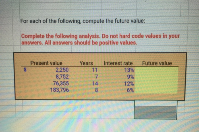 For Each Of The Following Compute The Future Value Solved For each of the following, compute the future value: | Chegg.com