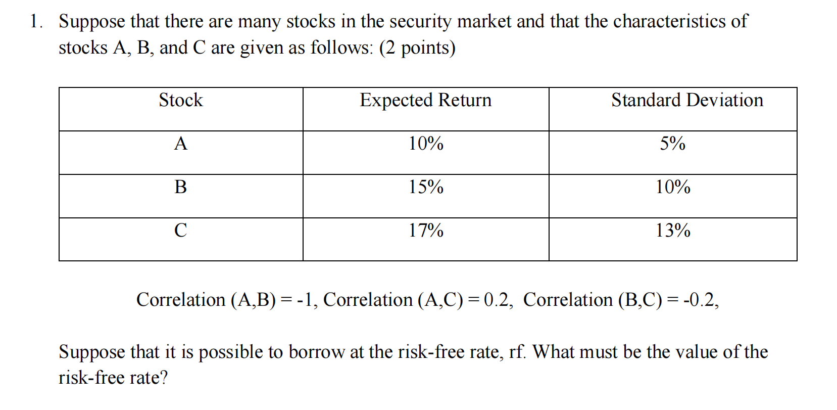 Solved 1. Suppose That There Are Many Stocks In The Security | Chegg.com