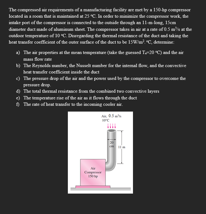 Solved The compressed air requirements of a manufacturing