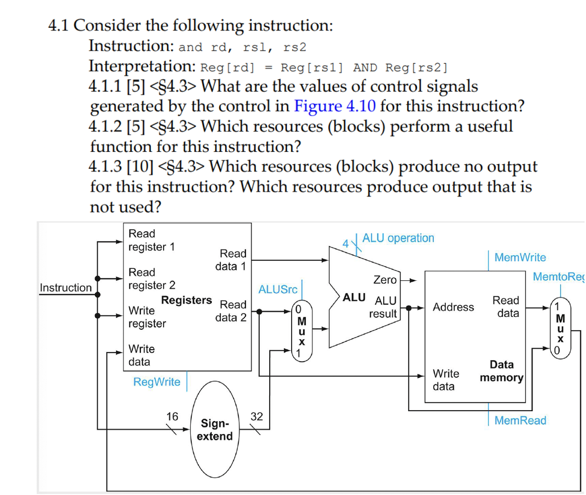 Solved 4.1 ﻿Consider The Following Instruction:Instruction: | Chegg.com