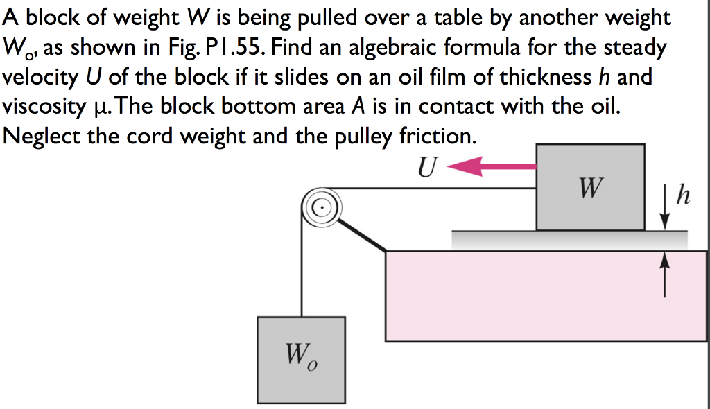 A block of weight W is being pulled over a table by another weight
Wo, as shown in Fig. P1.55. Find an algebraic formula for 