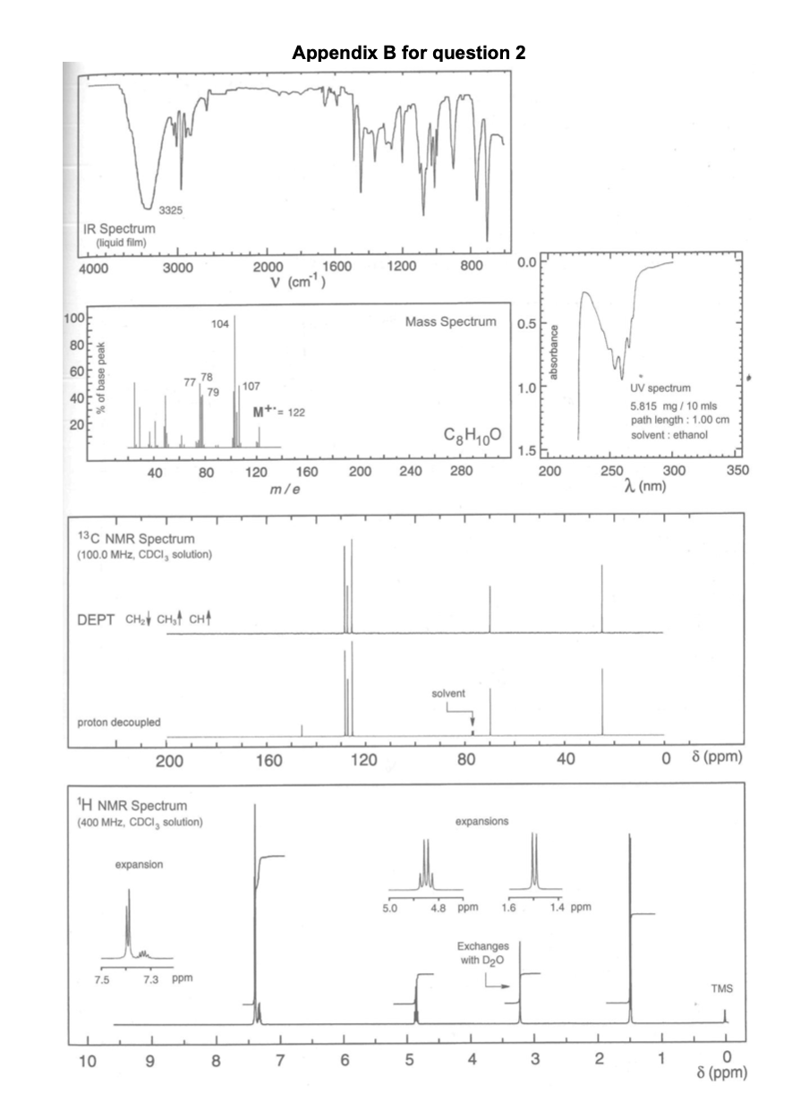 The 1H, 13C, 1H-13C HSQC and 1H-1H COSY NMR spectra | Chegg.com