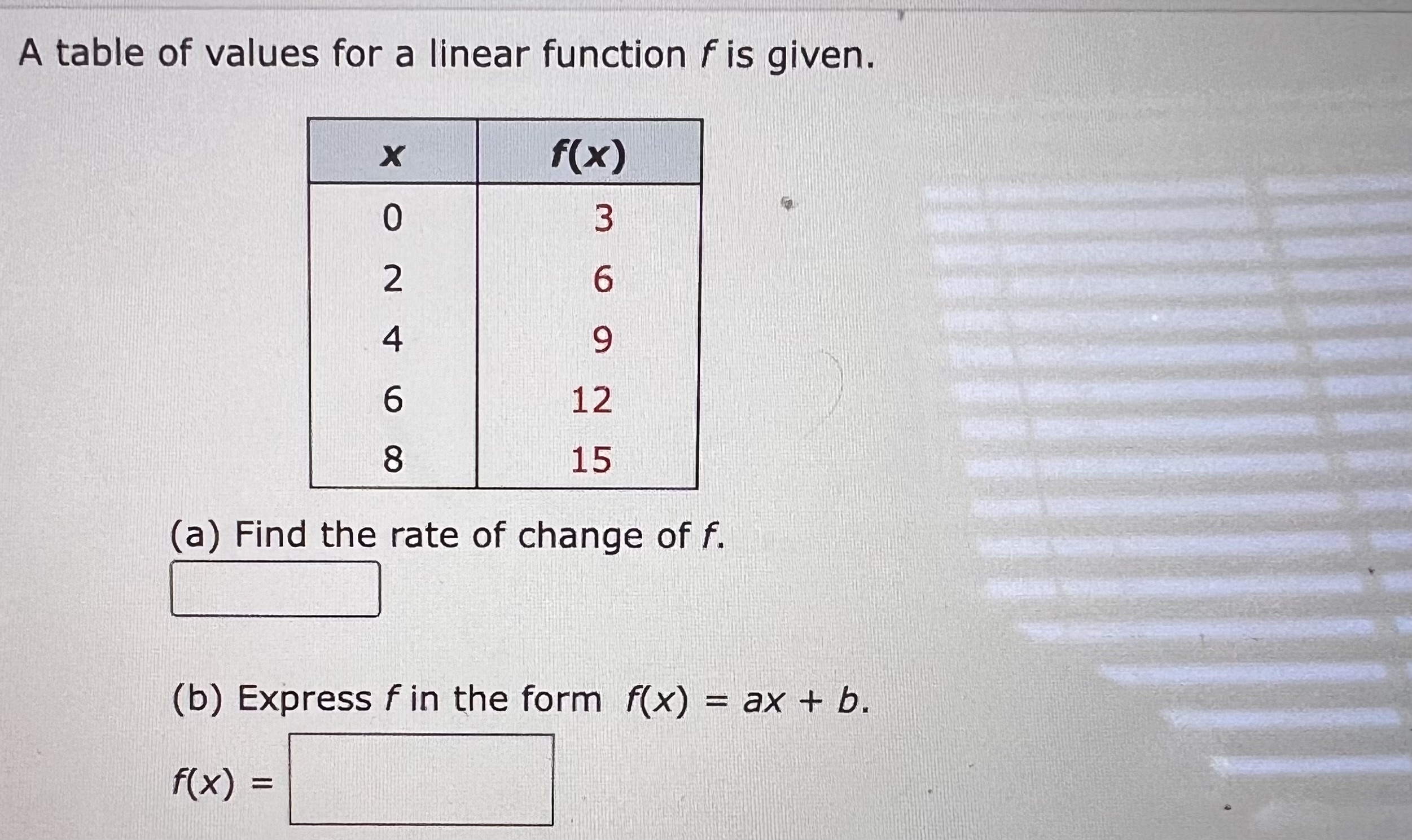 Solved A table of values for a linear function f is given. | Chegg.com