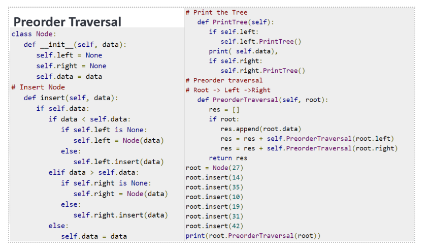 Solved Code fragment to create BST class = = class BSTtree: | Chegg.com