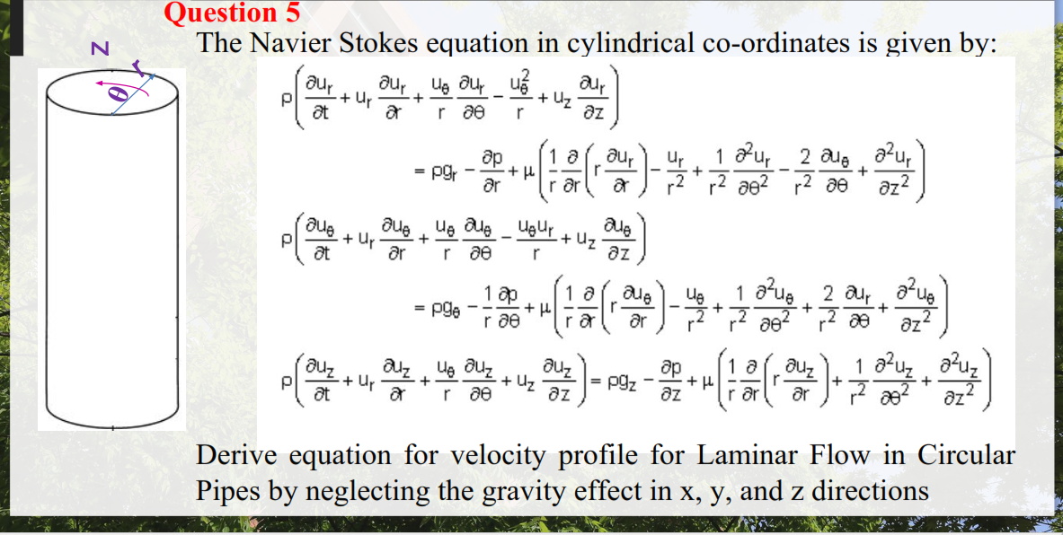 Solved N Question 5 The Navier Stokes equation in | Chegg.com