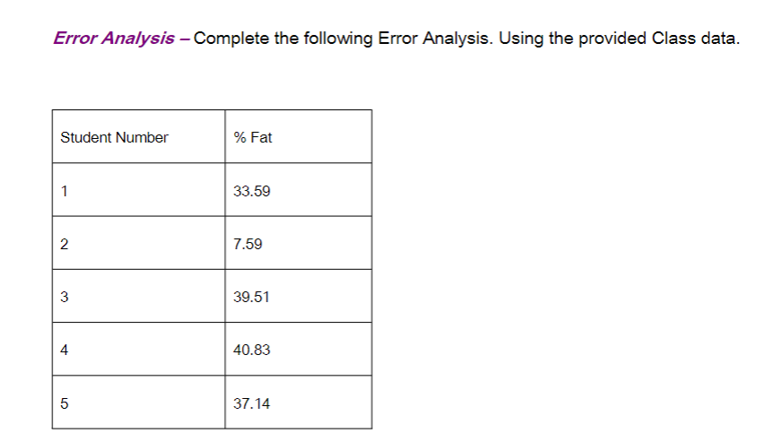 Solved Error Analysis - Complete the following Error | Chegg.com