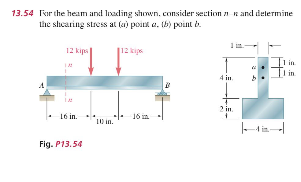 Solved 13.54 For The Beam And Loading Shown, Consider | Chegg.com