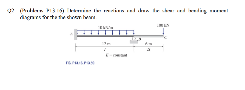 Solved Q2 – (Problems P13.16) Determine the reactions and | Chegg.com