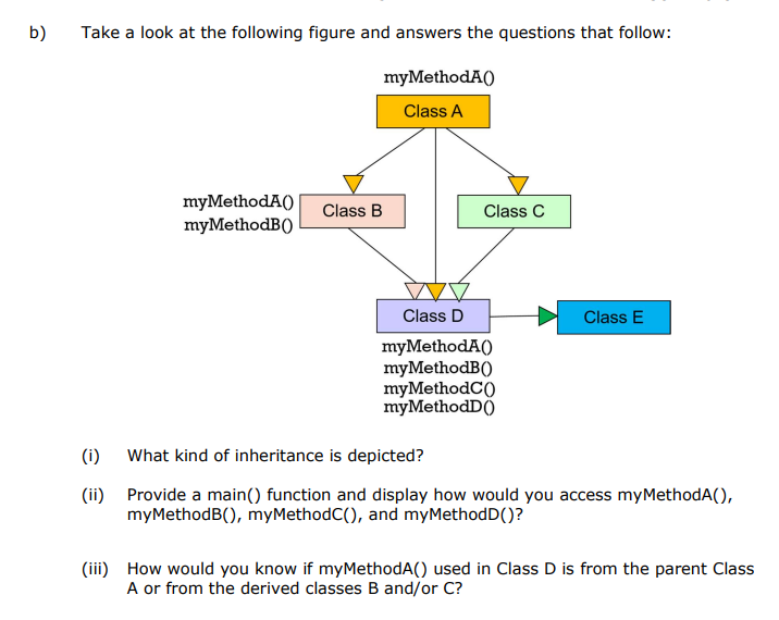 Solved b) Take a look at the following figure and answers | Chegg.com