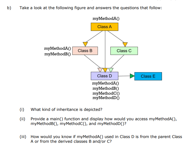 Solved B) Take A Look At The Following Figure And Answers | Chegg.com