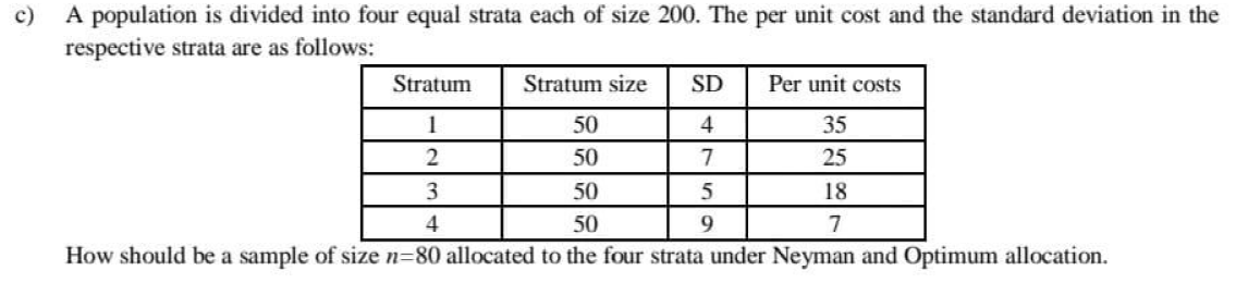 Solved C) A population is divided into four equal strata | Chegg.com