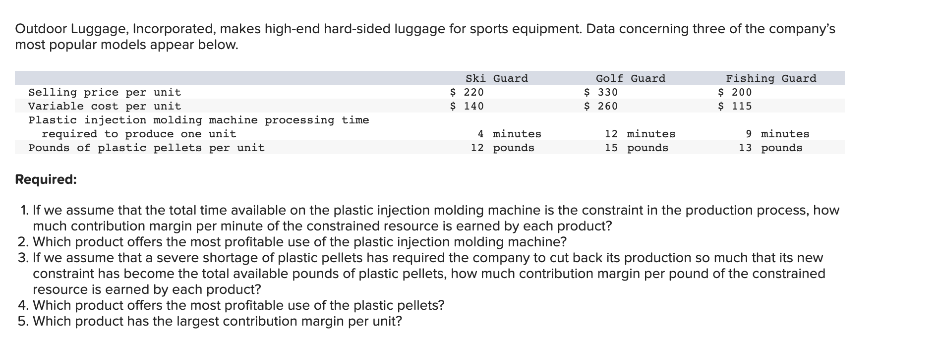 solved-outdoor-luggage-incorporated-makes-high-end-chegg