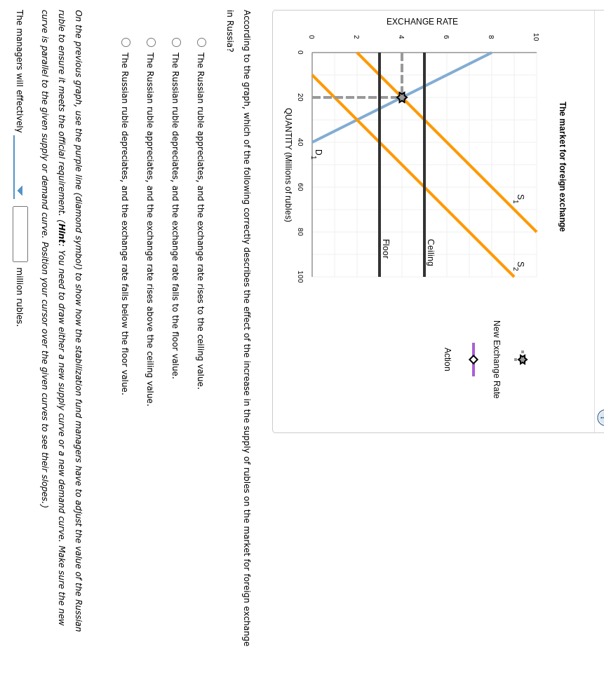 Solved 3. The currency stabilization fund Suppose the
