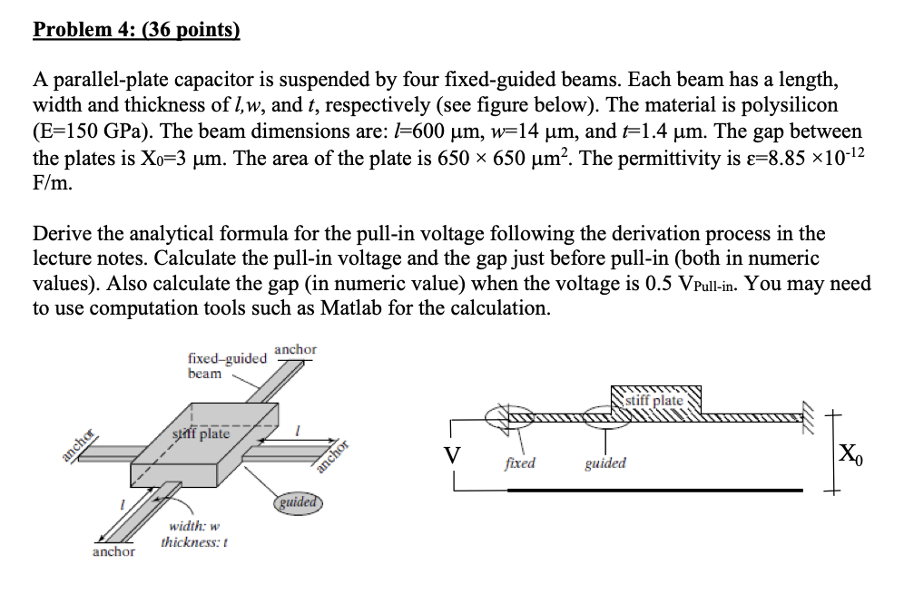 Solved A parallelplate capacitor is suspended by four