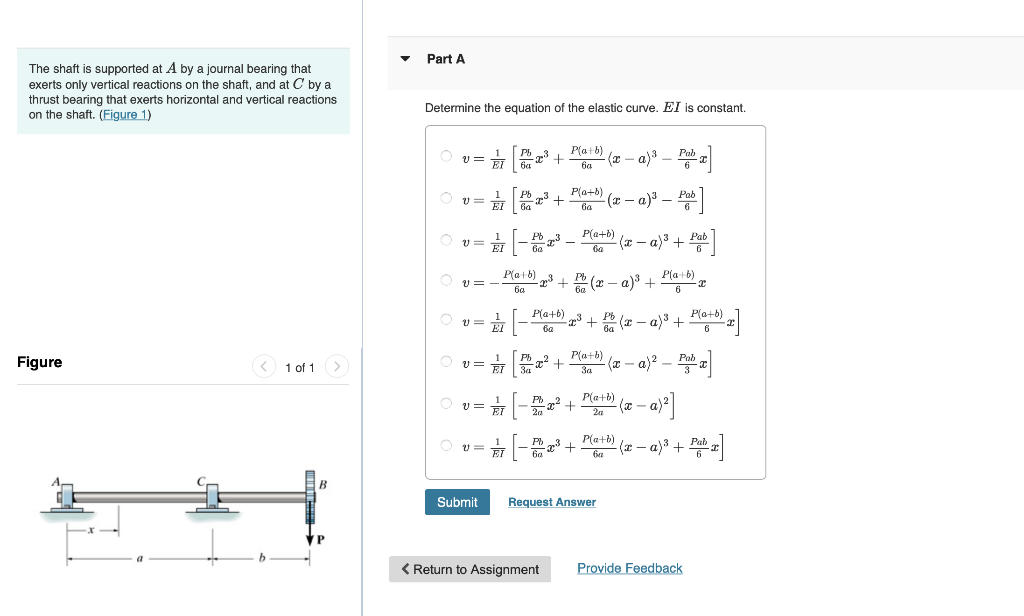 Solved Part A The shaft is supported at A by a journal | Chegg.com