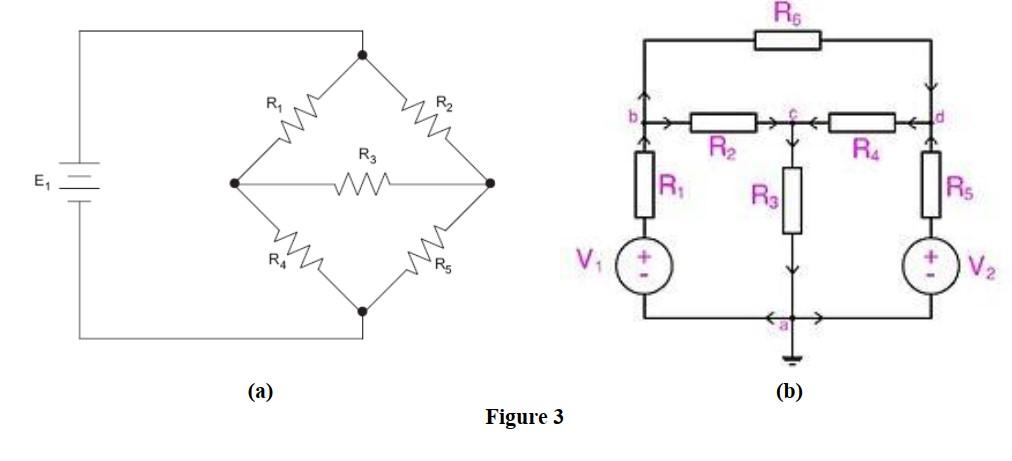 Solved Draw clearly the circuits given in Figure 3 (a and b) | Chegg.com