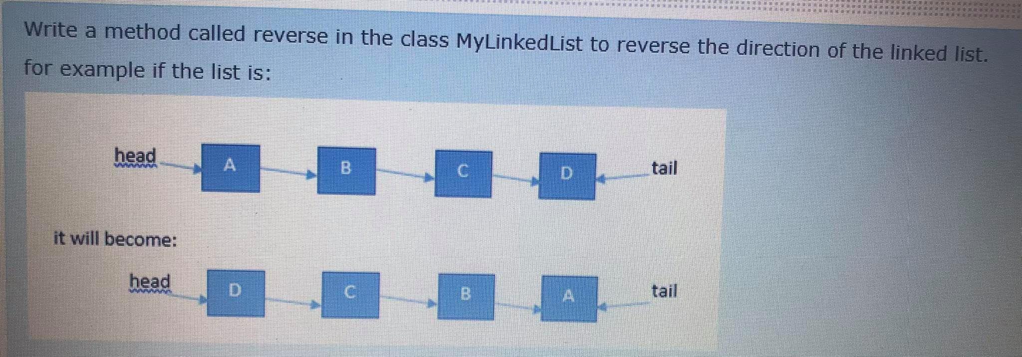 EEEEEEE Write a method called reverse in the class | Chegg.com