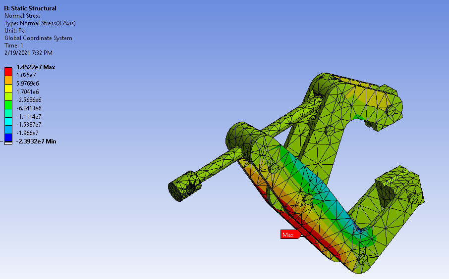 Solved his is a stress analysis on a kant-clamp made of a | Chegg.com