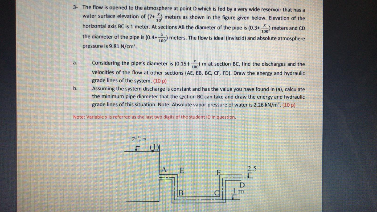 Solved 3- The flow is opened to the atmosphere at point D | Chegg.com
