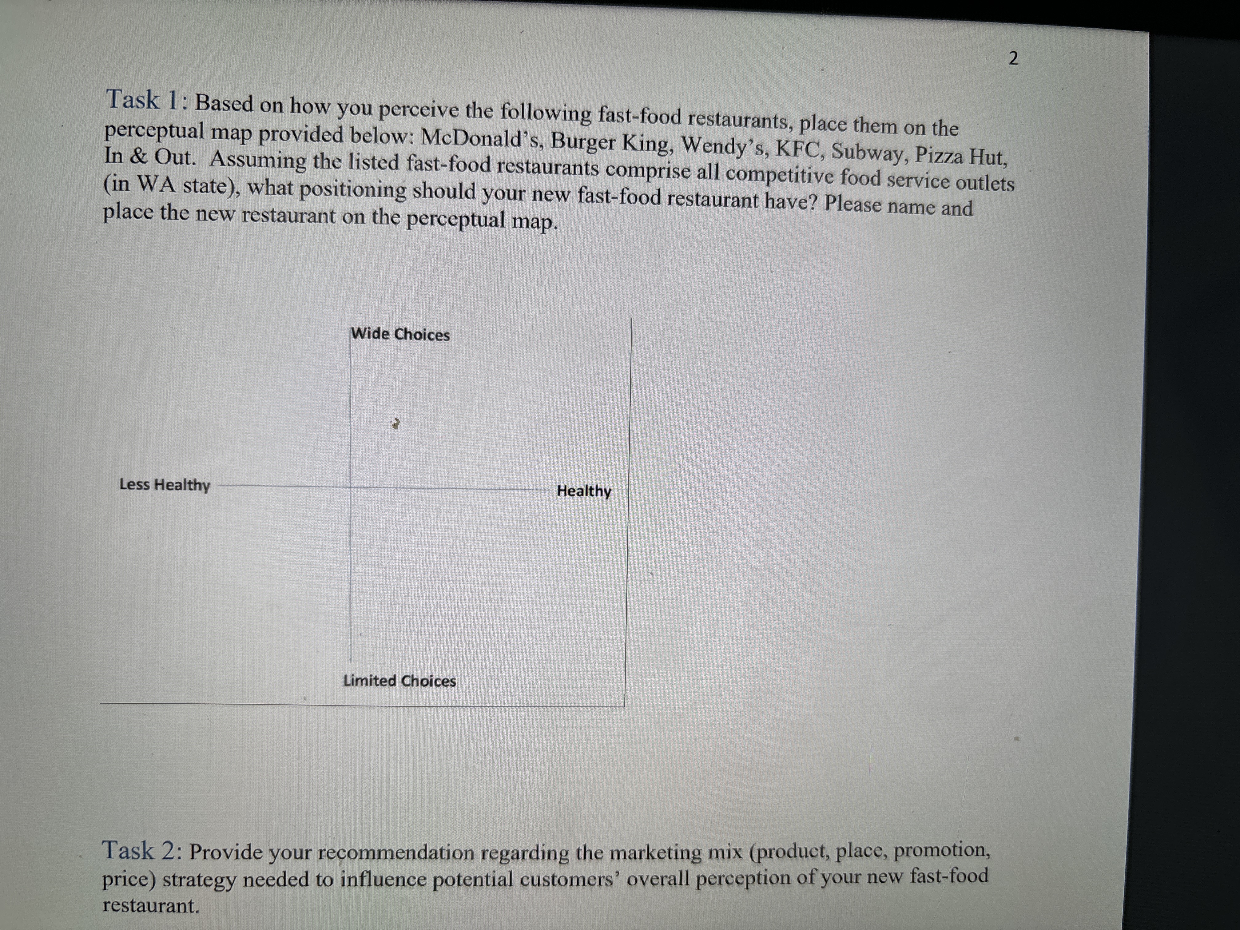 Solved 1)place the fast food chains on the perceptual map | Chegg.com