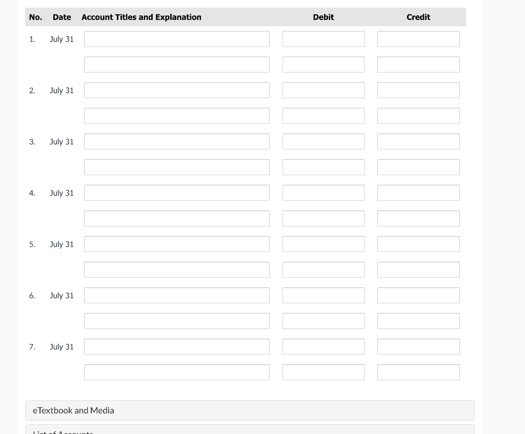 Solved The ledger of Blue Spruce Lake Lumber Supply on July
