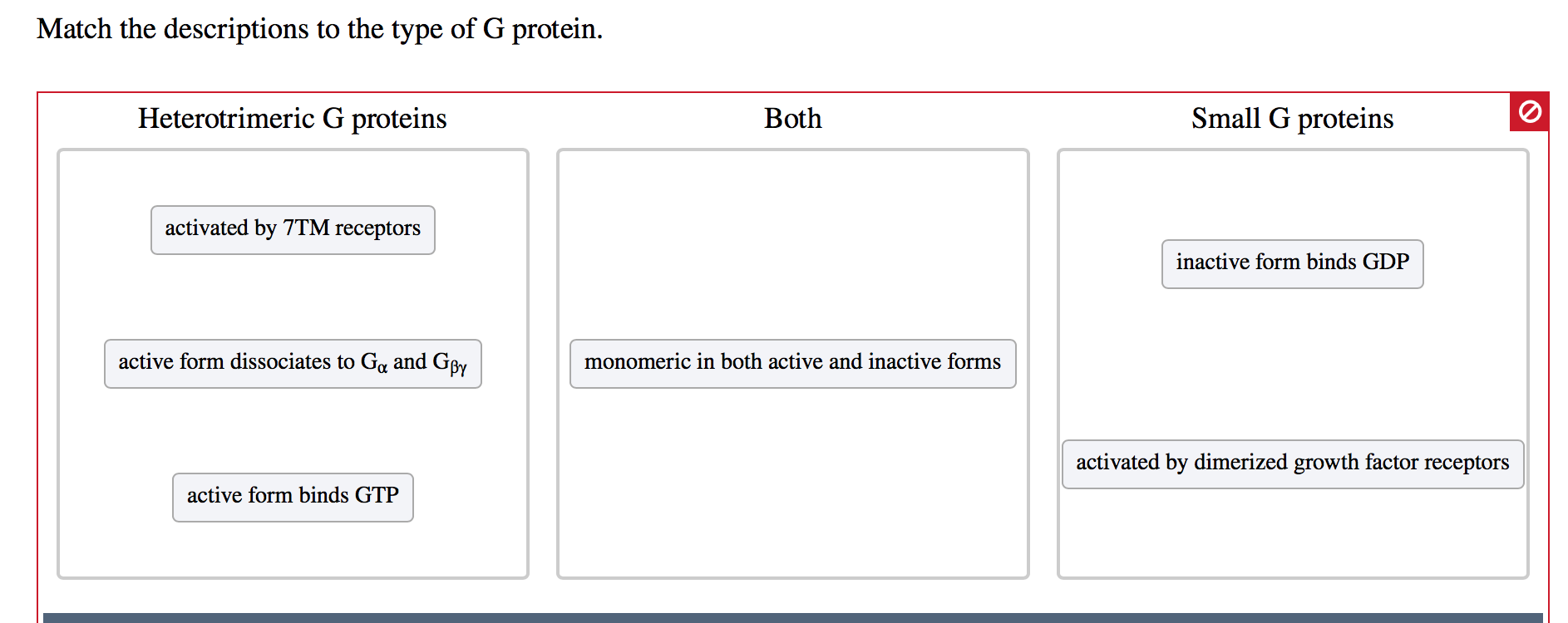 Solved Match the descriptions to the type of G protein. | Chegg.com