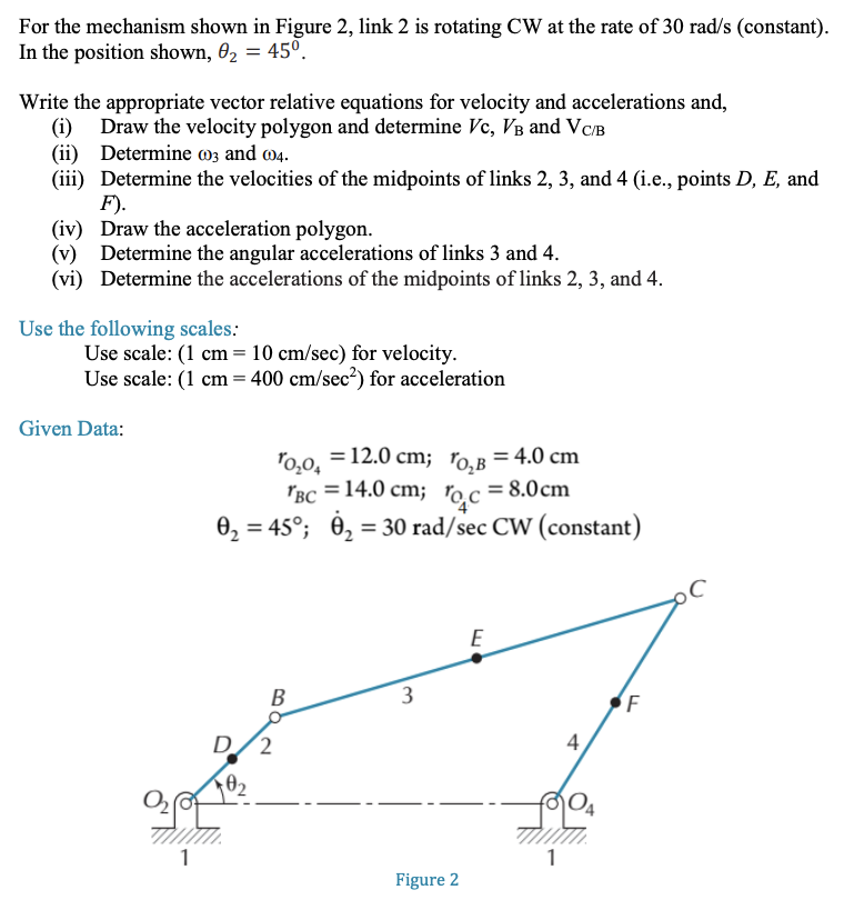 Solved For The Mechanism Shown In Figure 2, Link 2 Is | Chegg.com