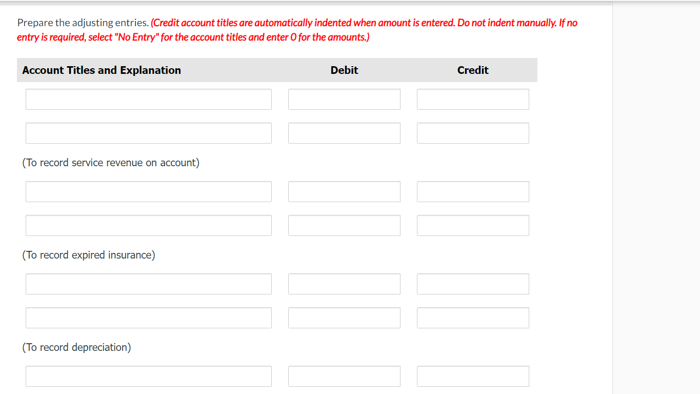 Solved The adjustments columns of the worksheet for Blossom