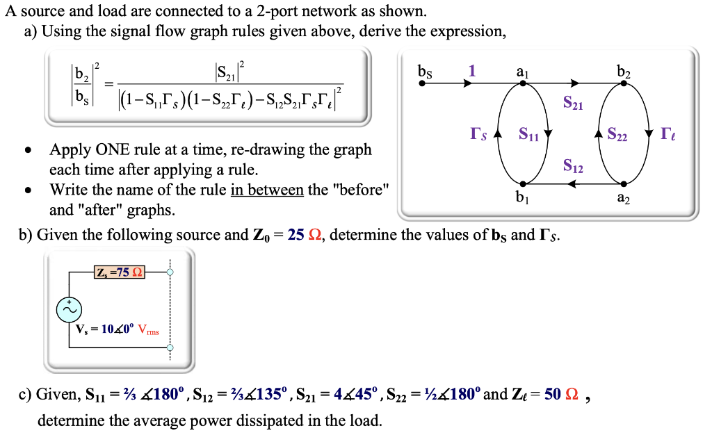 A source and load are connected to a 2-port network as shown.
a) Using the signal flow graph rules given above, derive the ex