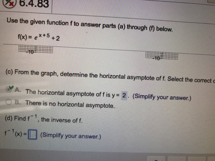 Solved Use The Given Function F To Answer Parts (a) Through | Chegg.com