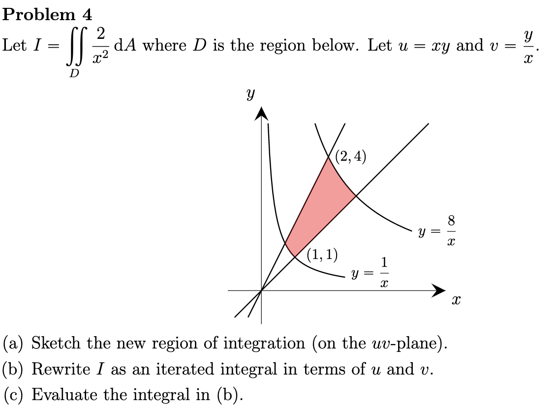 Solved Problem 4 Let I=∬Dx22 dA where D is the region below. | Chegg.com