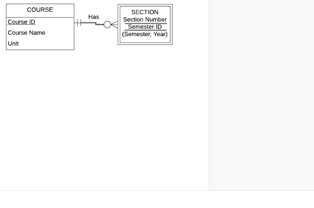 Solved COURSE Course ID Has 田 SECTION Section Number | Chegg.com