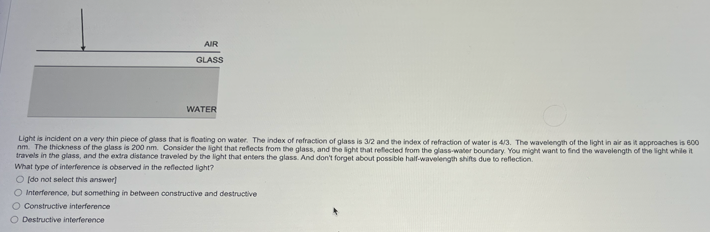 Solved Light is incident on a very thin piece of glass that | Chegg.com