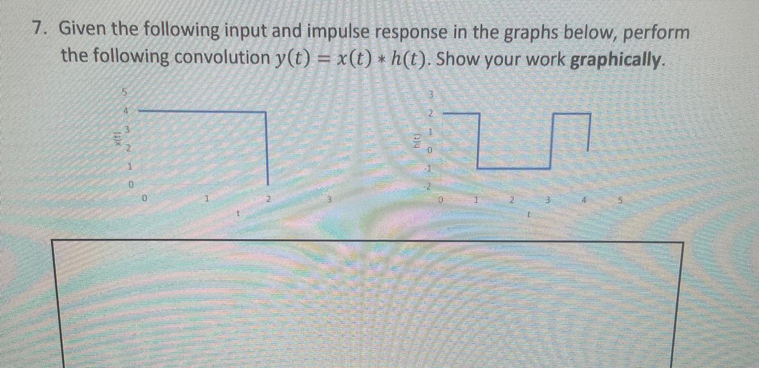 Solved 7. Given the following input and impulse response in | Chegg.com