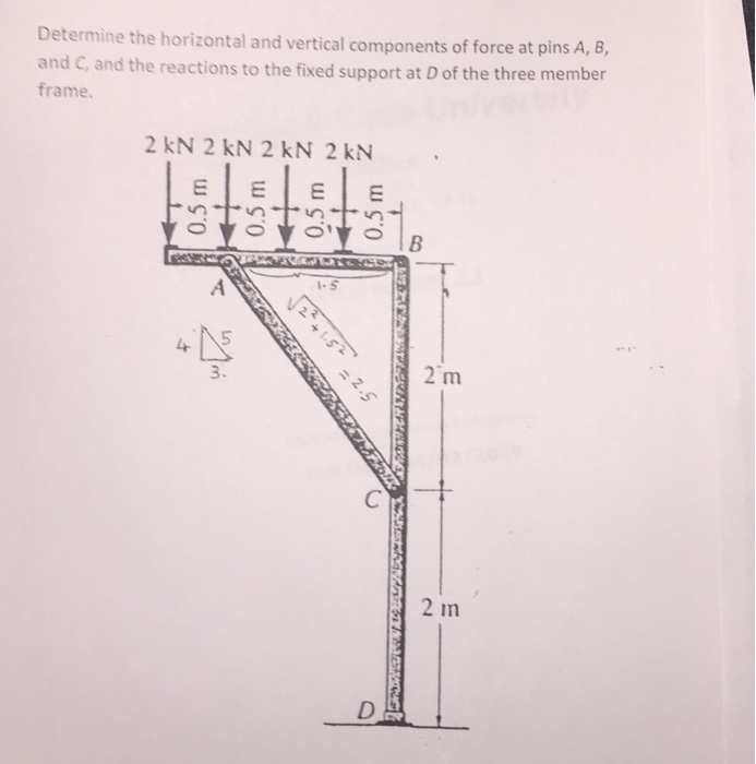 Solved Determine The Horizontal And Vertical Components Of | Cheggcom