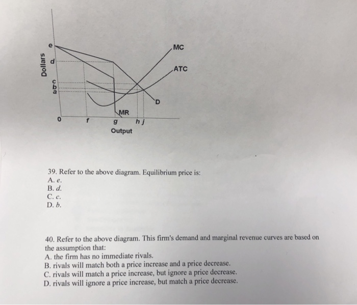 Solved MC ATC MR g hj Output 39. Refer to the above diagram. | Chegg.com