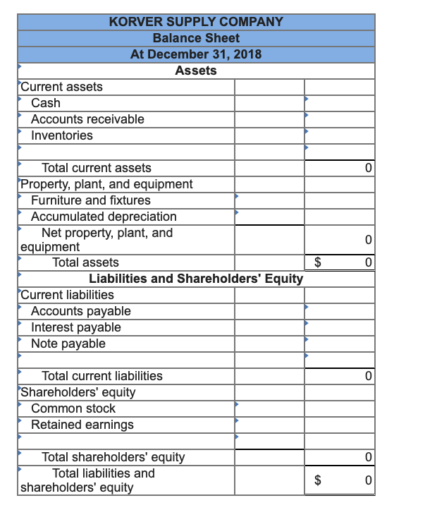 Solved The Following Is The Balance Sheet Of Korver Supply 