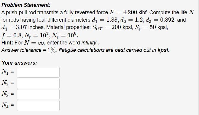 Solved Problem Statement: A push-pull rod transmits a fully | Chegg.com
