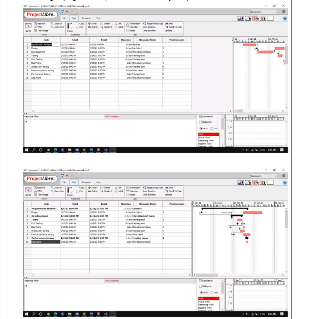 Solved Problem Statement: Select an IT project/ any project | Chegg.com