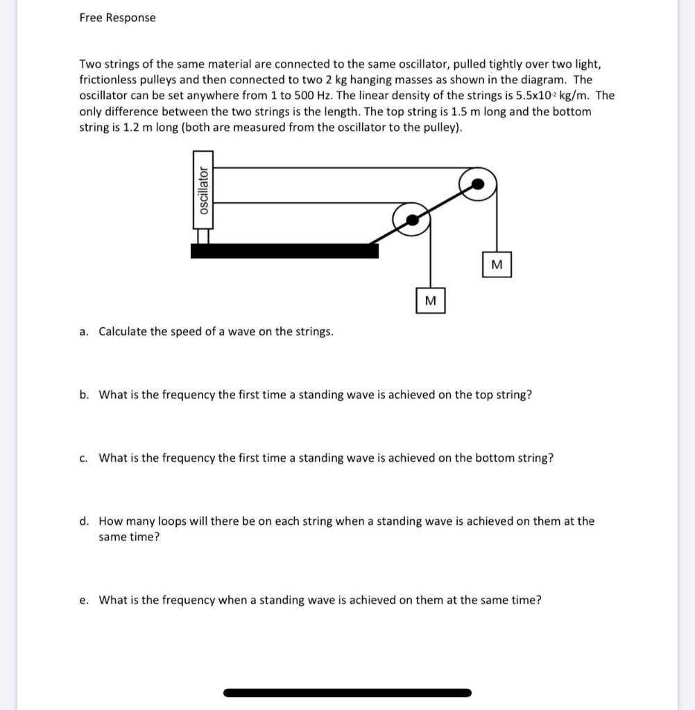 Solved Free Response Two strings of the same material are | Chegg.com