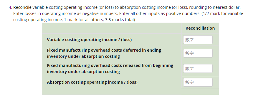 Solved A manufacturing company has shared the following | Chegg.com