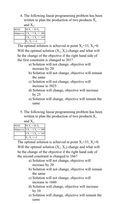 Solved The following linear programming problem has been | Chegg.com