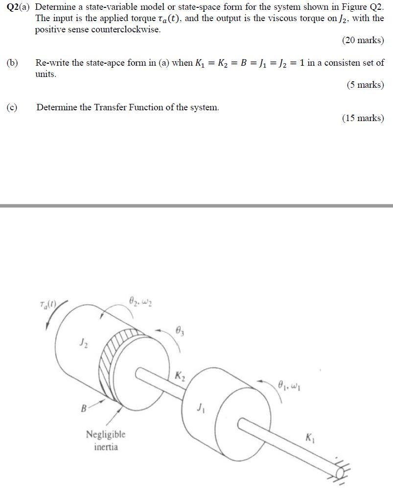 Solved Q2(a) Determine a state-variable model or state-space | Chegg.com